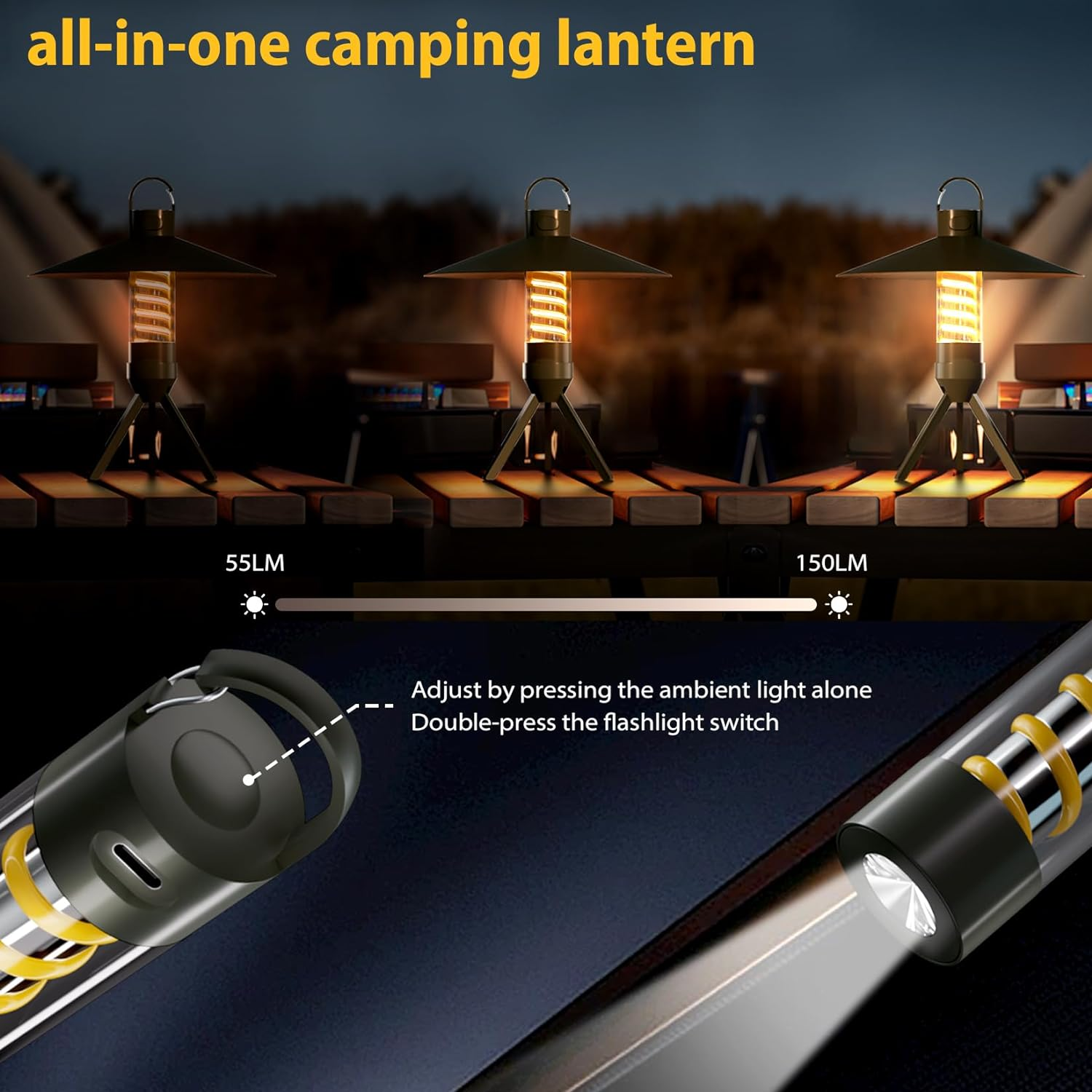 лед-лампи-за-къмпинг лед-лампи-за-къмпинг